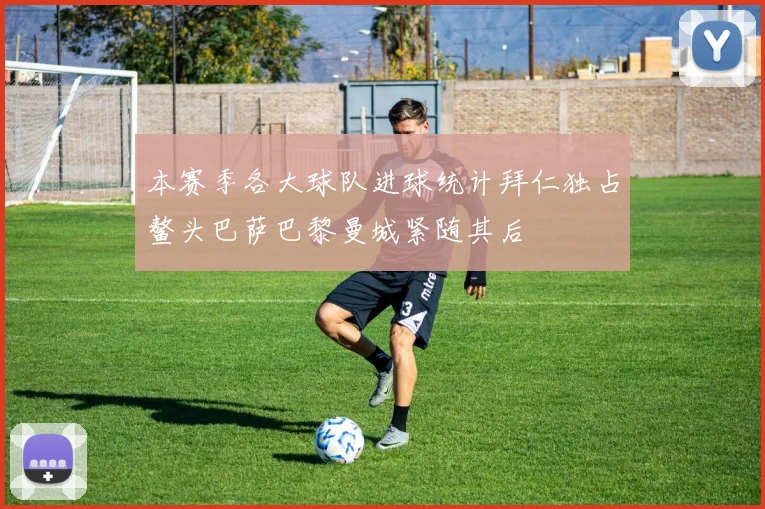 本赛季各大球队进球统计拜仁独占鳌头巴萨巴黎曼城紧随其后